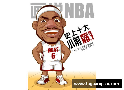 NBA历史全明星小前锋排名与数据统计