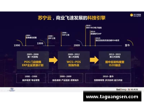 探索FM2017中场天才：策略、技术与决策